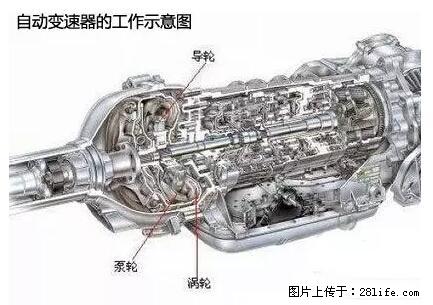 你知道怎么热车和取暖吗？ - 车友部落 - 明港生活社区 - 明港28生活网 mg.28life.net