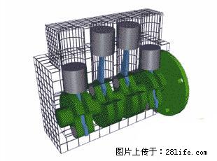 你知道怎么热车和取暖吗？ - 车友部落 - 明港生活社区 - 明港28生活网 mg.28life.net
