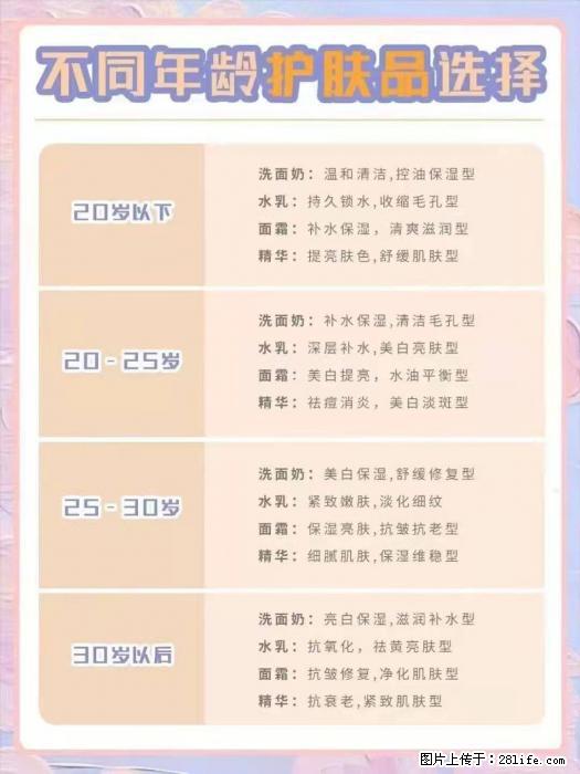 【姬存希】不同年龄，不同护肤的选择，你选对了吗？请爱惜自己！ - 生活日用品 - 居家生活 - 明港分类信息 - 明港28生活网 mg.28life.net