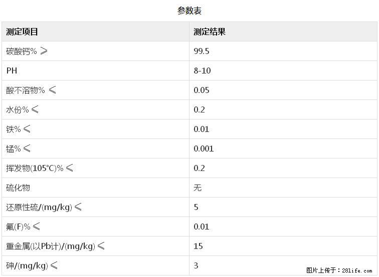 【桂林三鑫新型材料】600目重质碳酸钙 方解石粉重钙粉 - 灌水专区 - 明港生活社区 - 明港28生活网 mg.28life.net