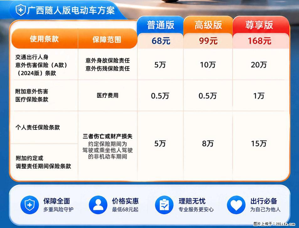 【骑行保障】安全骑行，保障随行！电动车专属保险上线啦！ - 明港生活资讯 - 明港28生活网 mg.28life.net